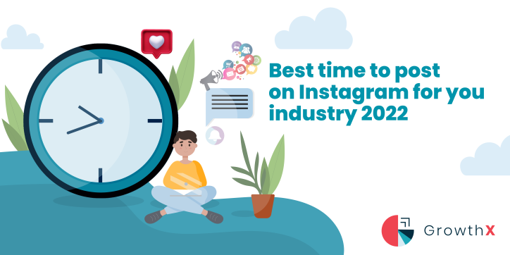 Best time to post on Instagram for your industry 2022